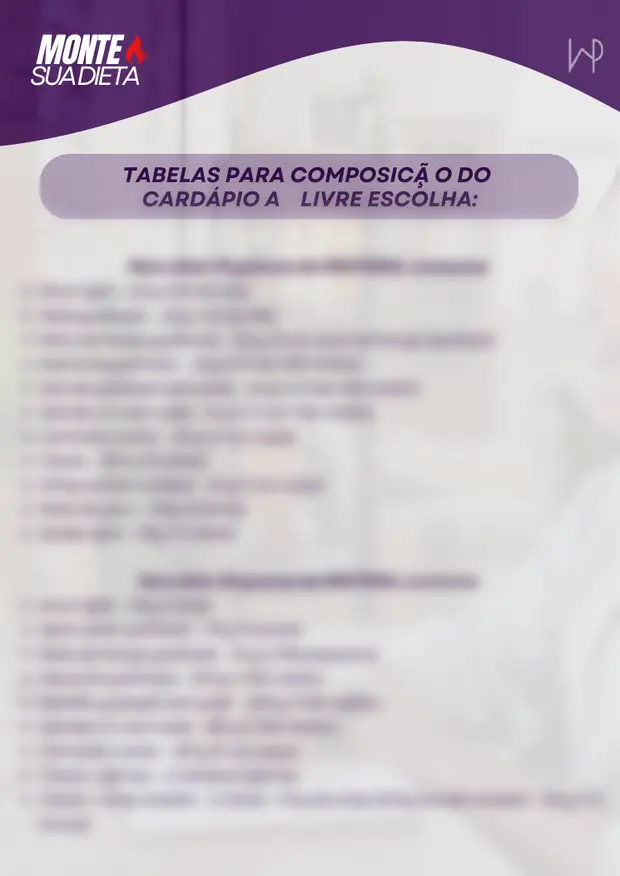 Página do guia com tabela de equivalências de proteína em medida caseira