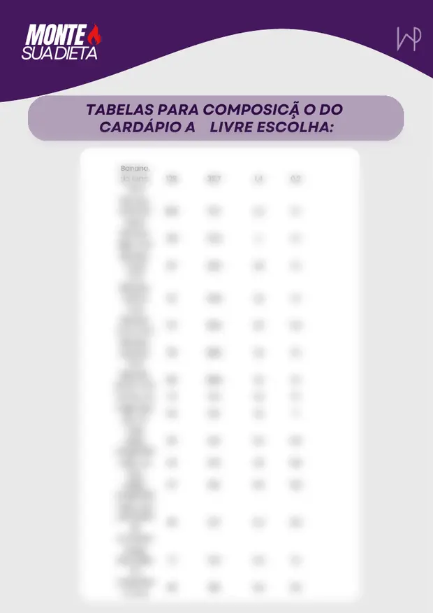 Página do guia com a tabela de composição nutricional dos alimentos